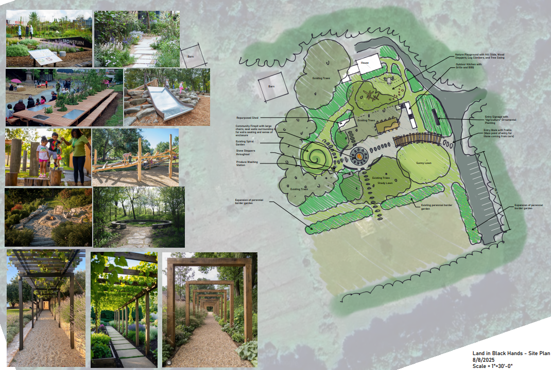 libh site plan draft